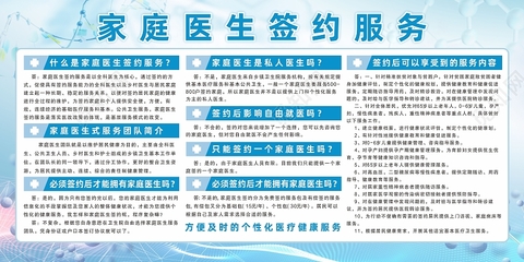 藍(lán)色醫(yī)療背景下的家庭醫(yī)生簽約服務(wù)與健康知識(shí)宣傳